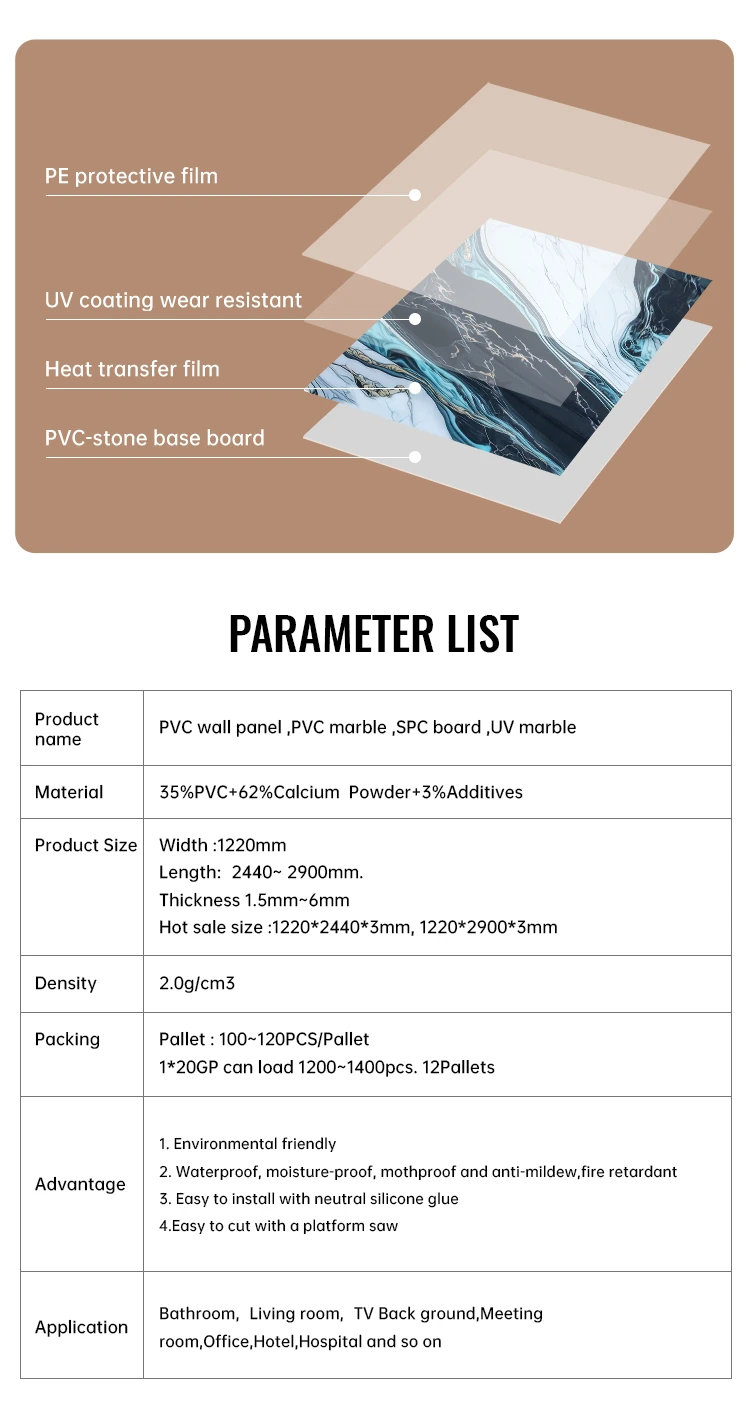 productcate-750-1401